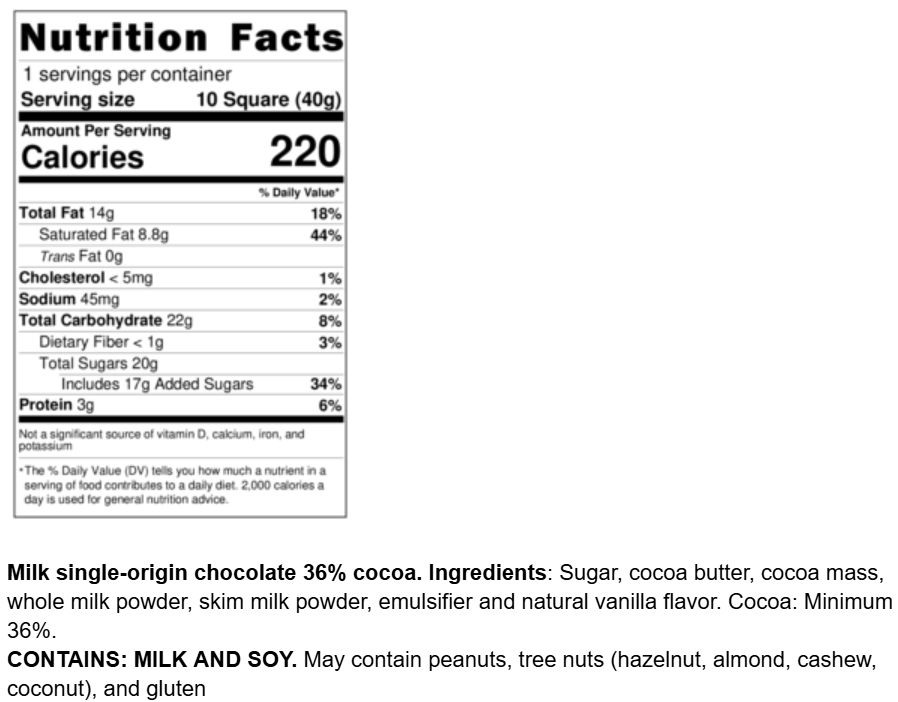 Info Panel Chocolate Bar Milk