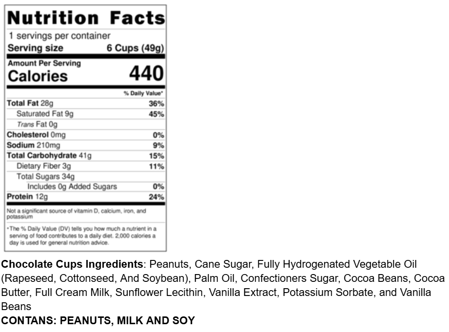 Info Panel Chocolate Cups Milk PB