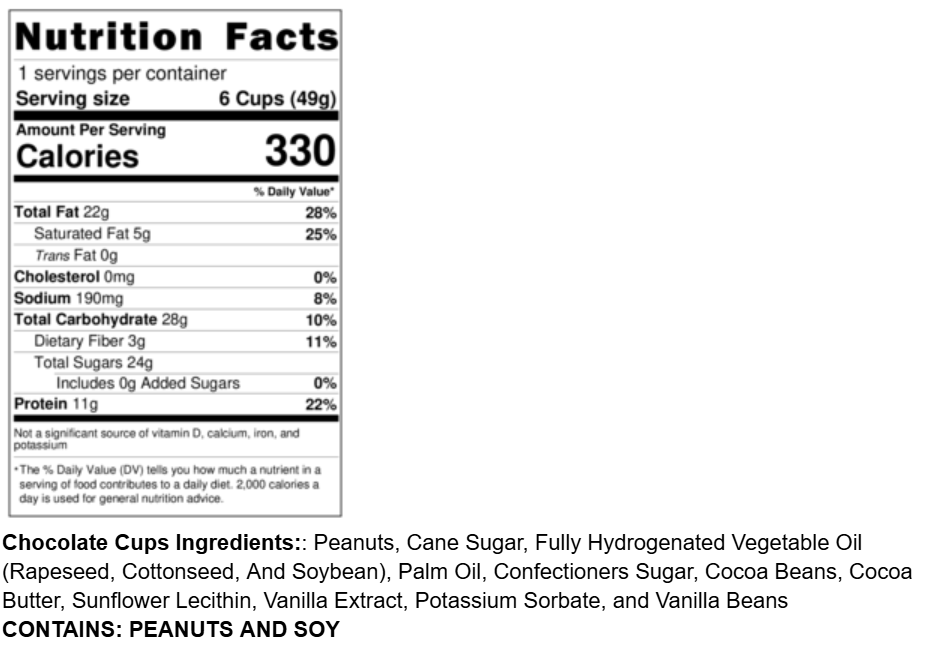 Info Panel Chocolate Cups Dark