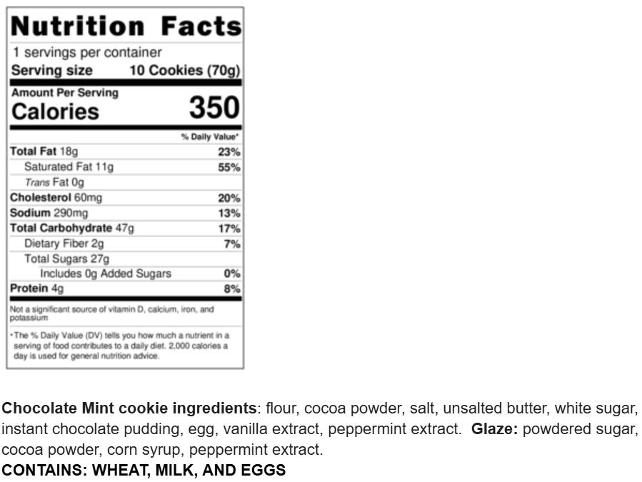 Info Panel Cookies Chocomint