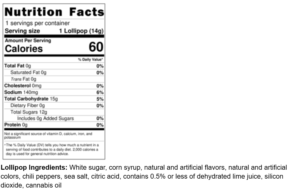 Info Panel Lolli Chile Mango