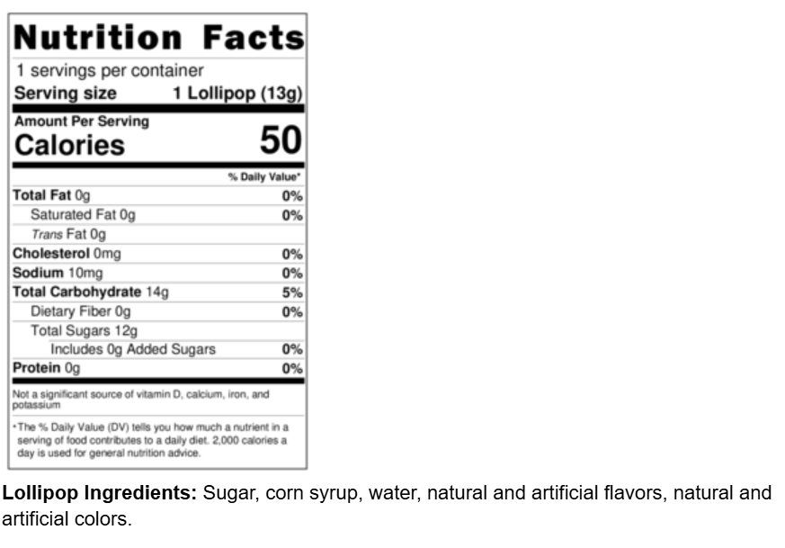 Info Panel Lolli Golden Fruit