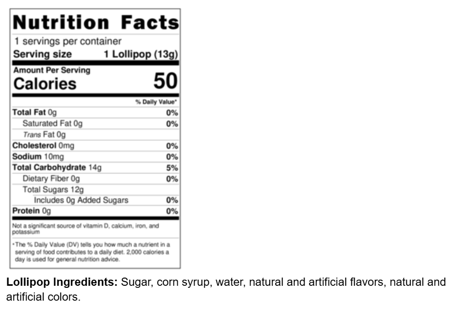 Info Panel Lolli Sangria