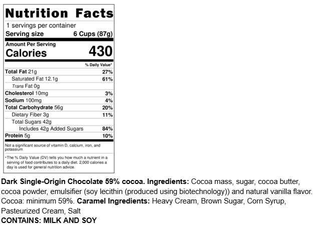 Info Panel Chocolate Cups Dark Caramel