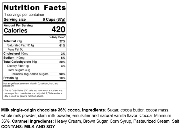 Info Panel Chocolate Cups Milk Caramel