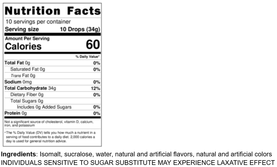 Info Panel Sugar Free Copper Coin