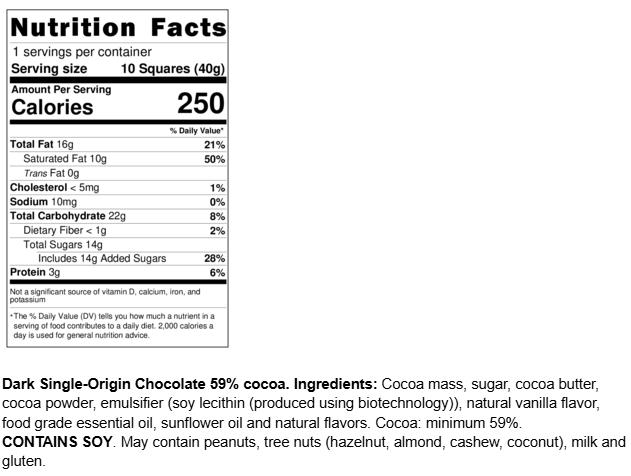 Info Panel Chocolate Bar Dark Flavored