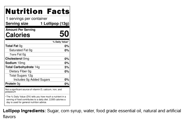 Info Panel Cinnamon Apple Lolli