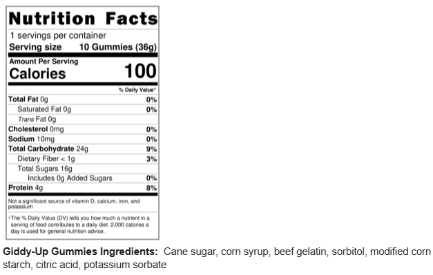 Info Panel Giddy Up Gummies Updated 10.6.25