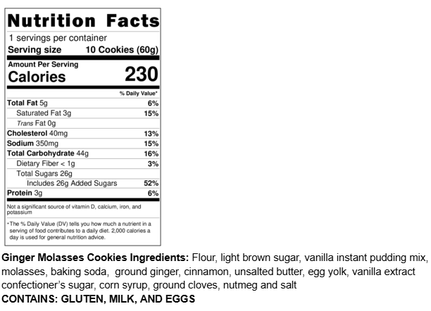 Info Panel Ginger Molasses Cookies