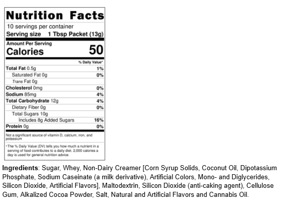 Info Panel Canyon Salted Caramel Hot Cocoa