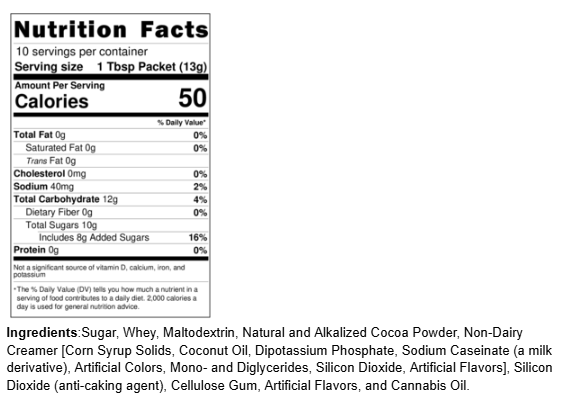 Info Panel Original Dynamite Delight Hot Cocoa