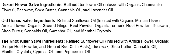 Info Panel Salve Ingredients