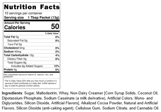 Info Panel Smugglers Spicy Mexican Hot Cocoa